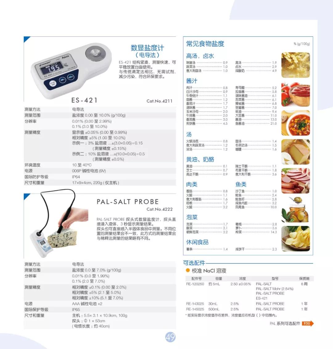 數(shù)顯鹽度計(jì)系列