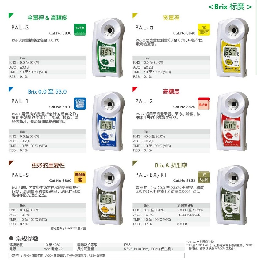 便攜式數(shù)顯折射計(jì) PAL系列